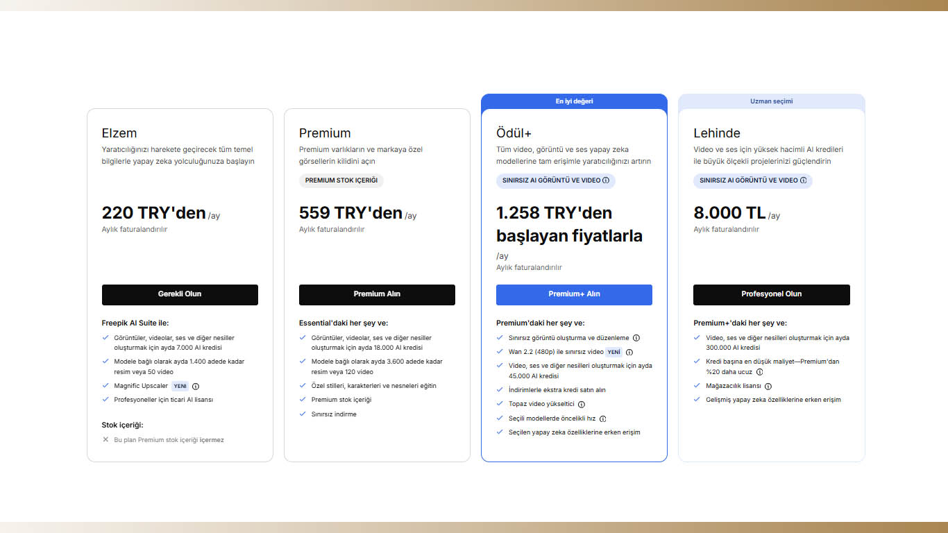 Freepik Fiyatlandırma