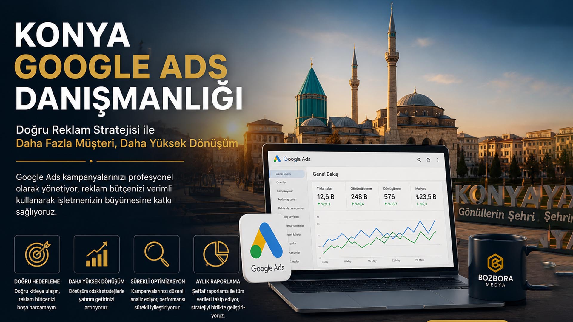 Konya Google Ads Danışmanlığı ile Müşterilerinize Ulaşın!